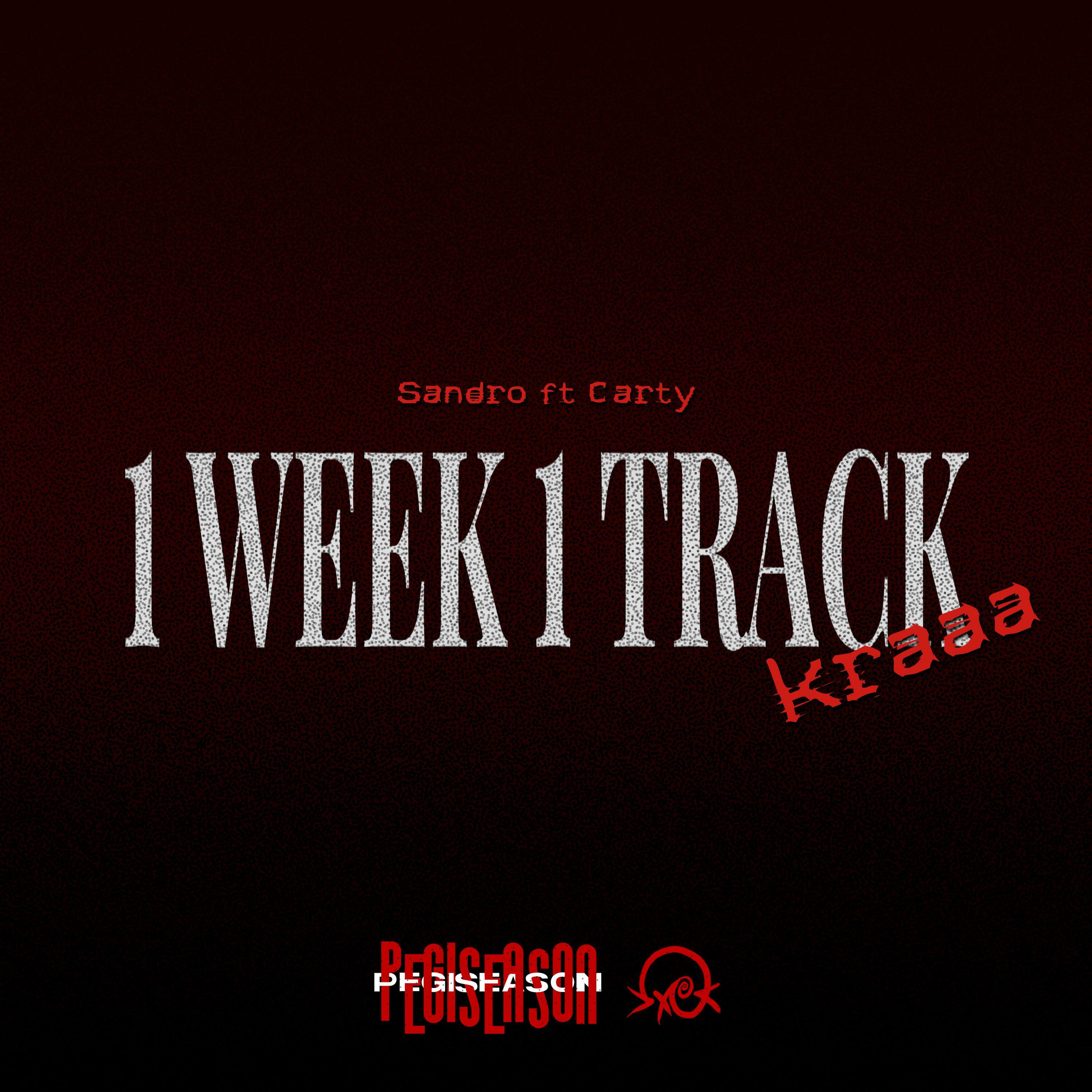 Track Image