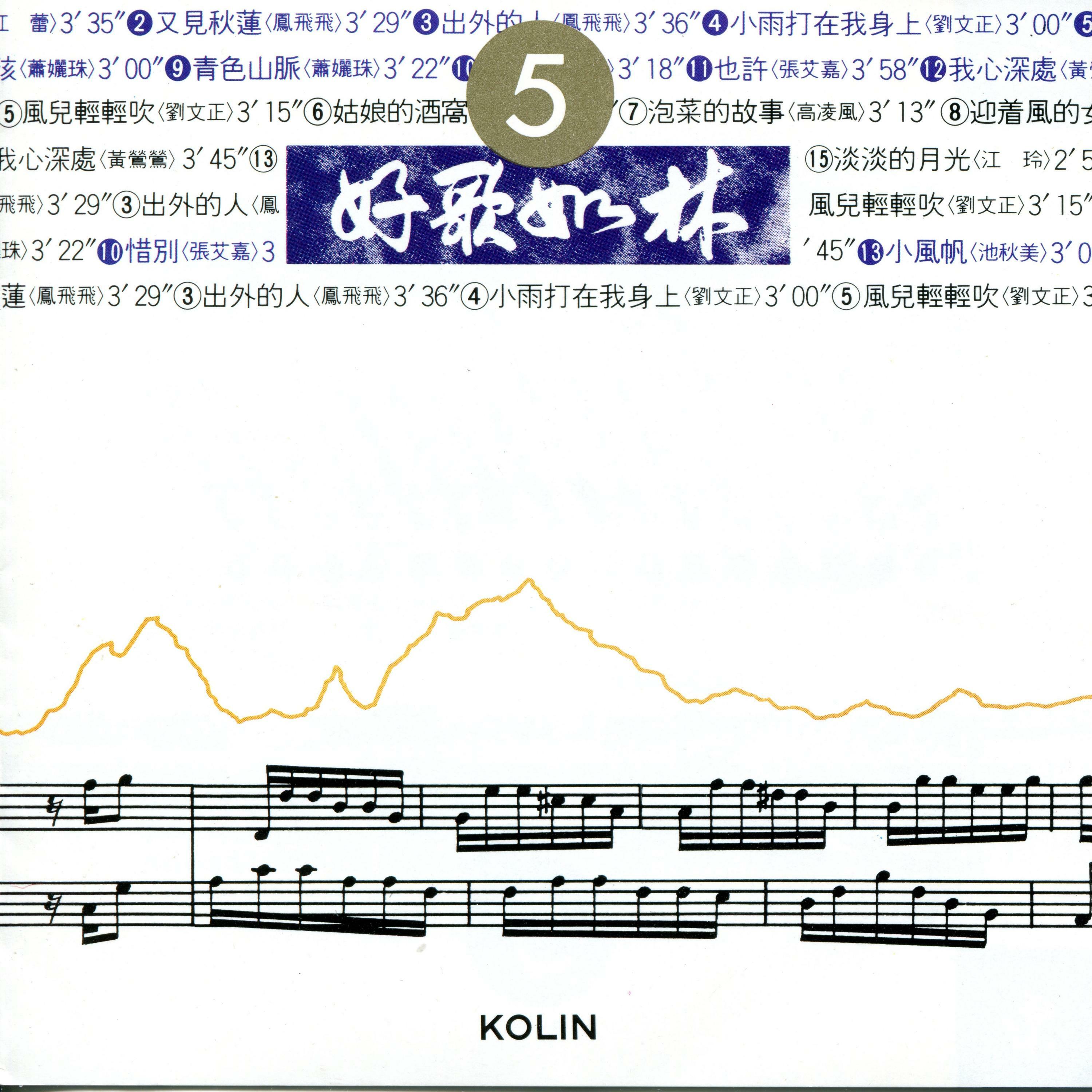 Track Image