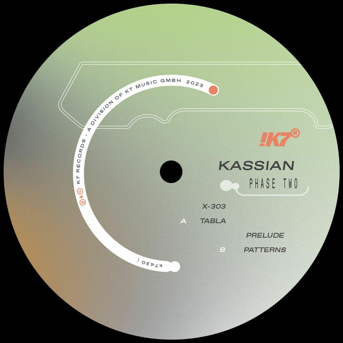 Track Image
