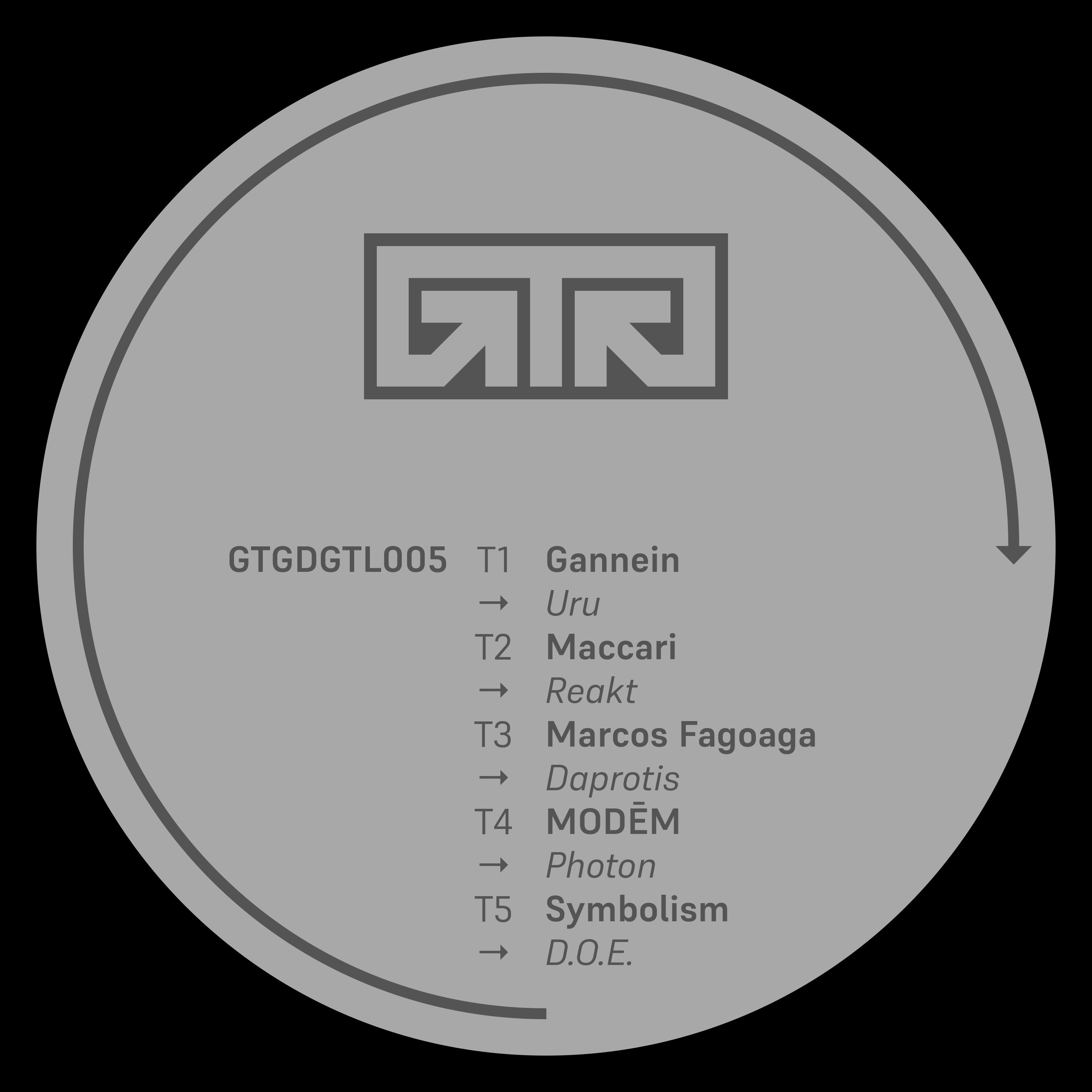 Track Image