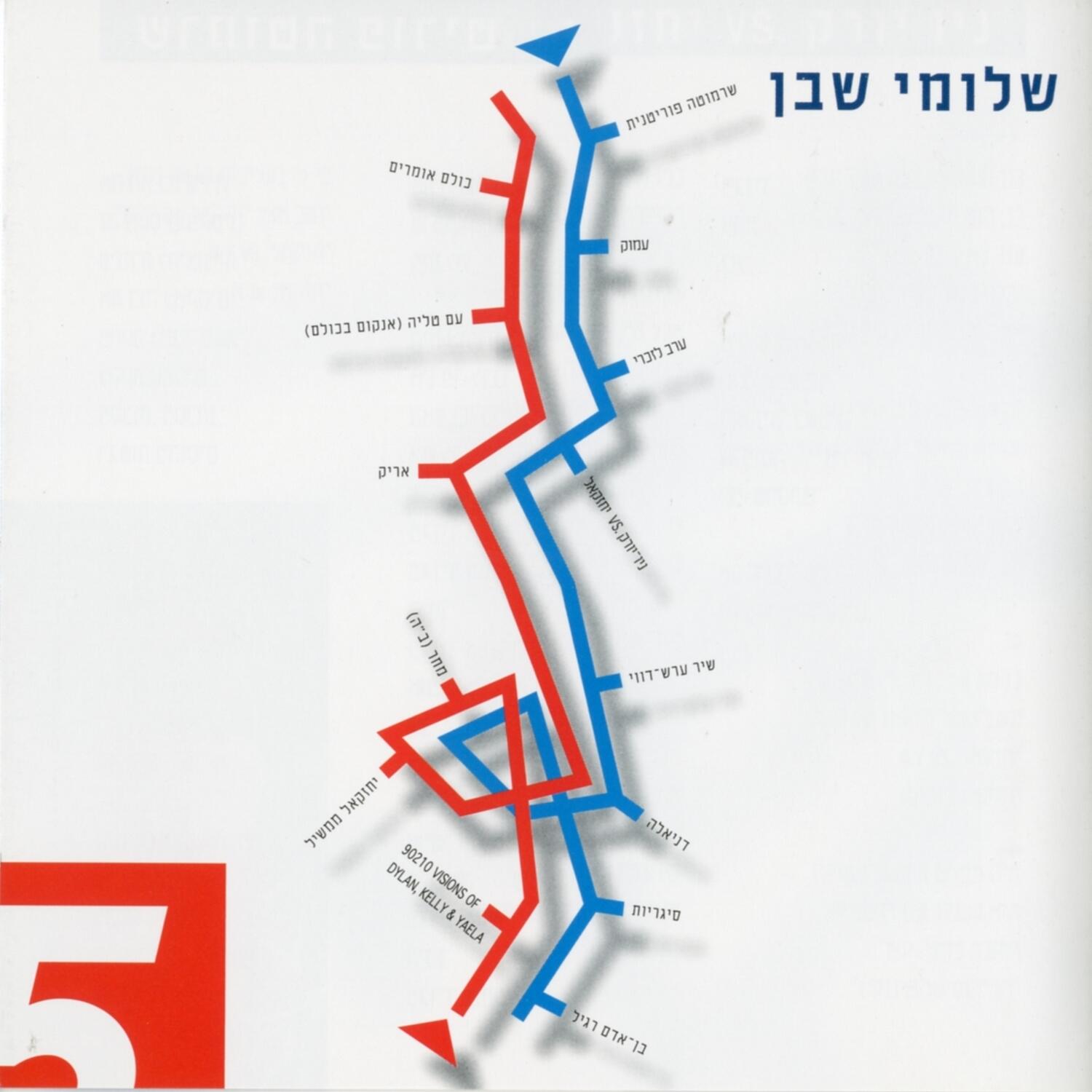 Track Image