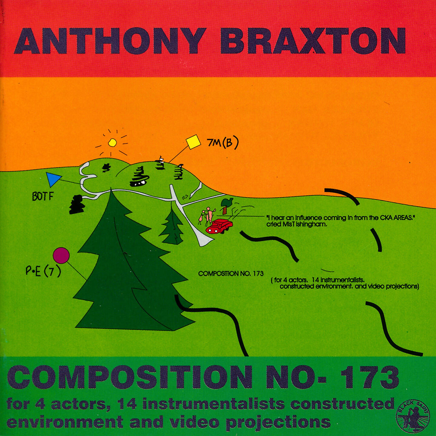 Track Image