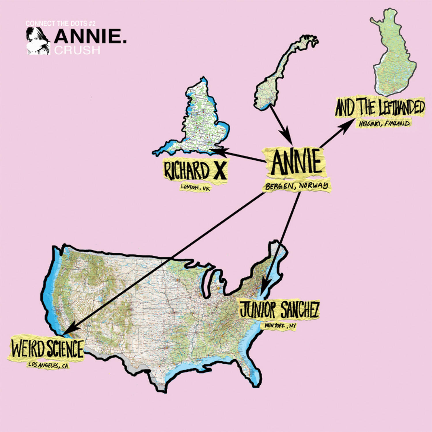 Track Image