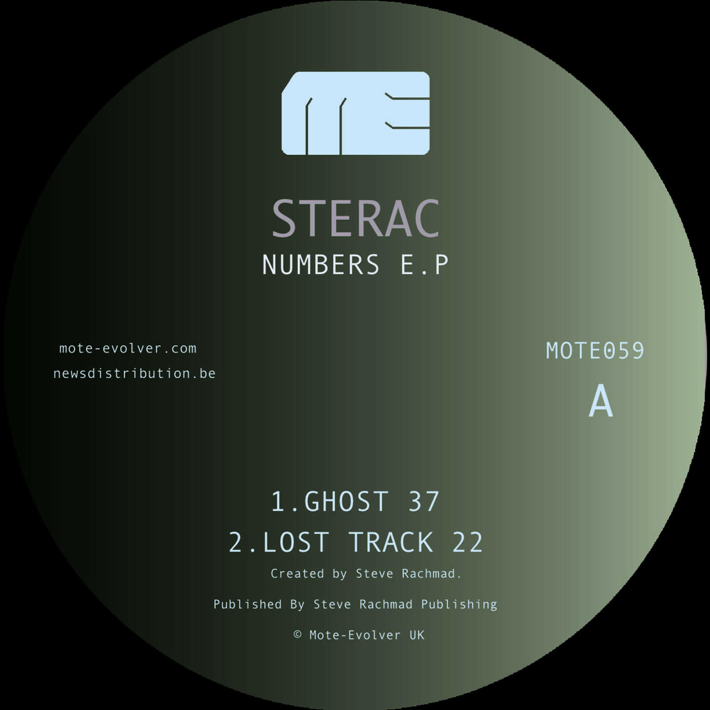 Track Image