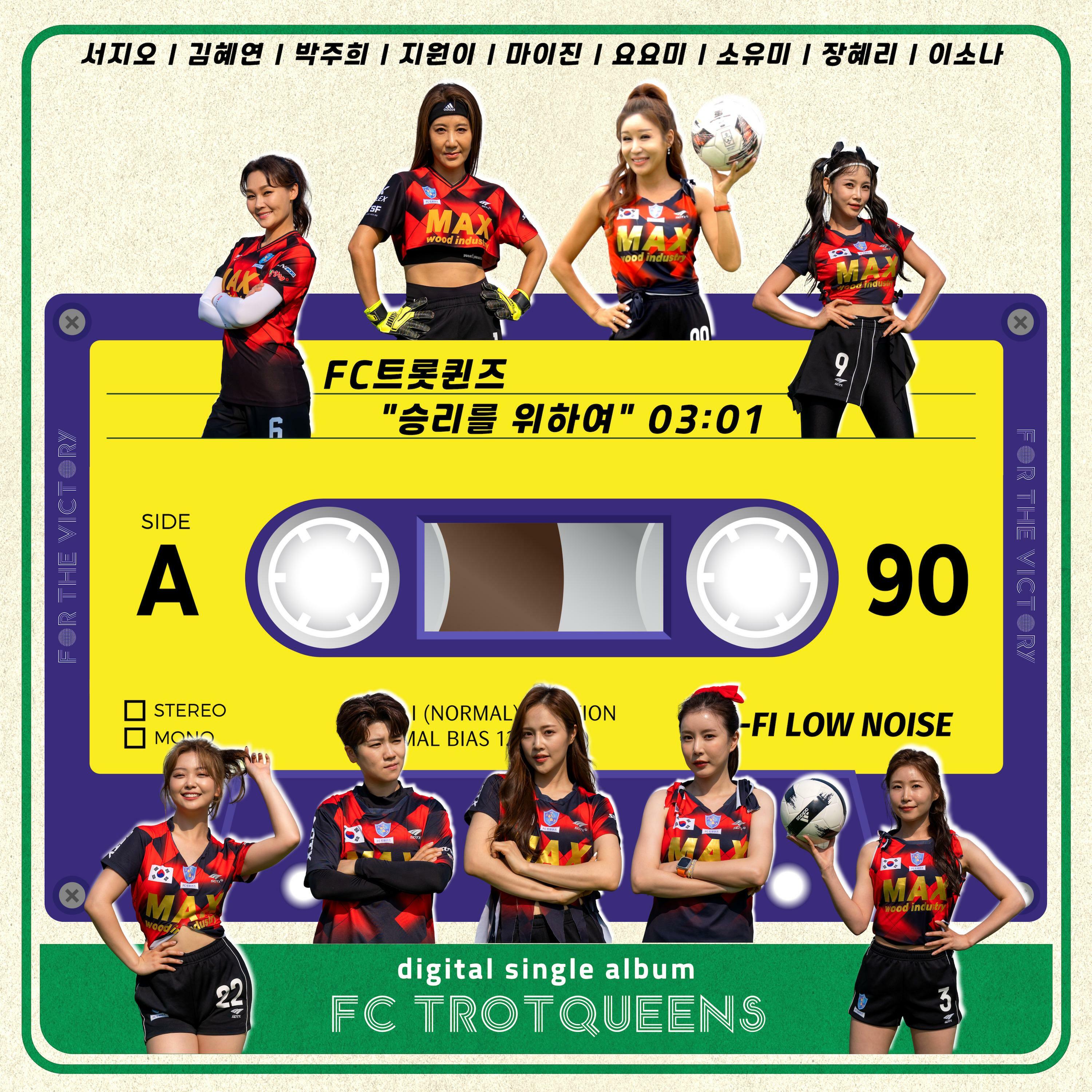 Track Image