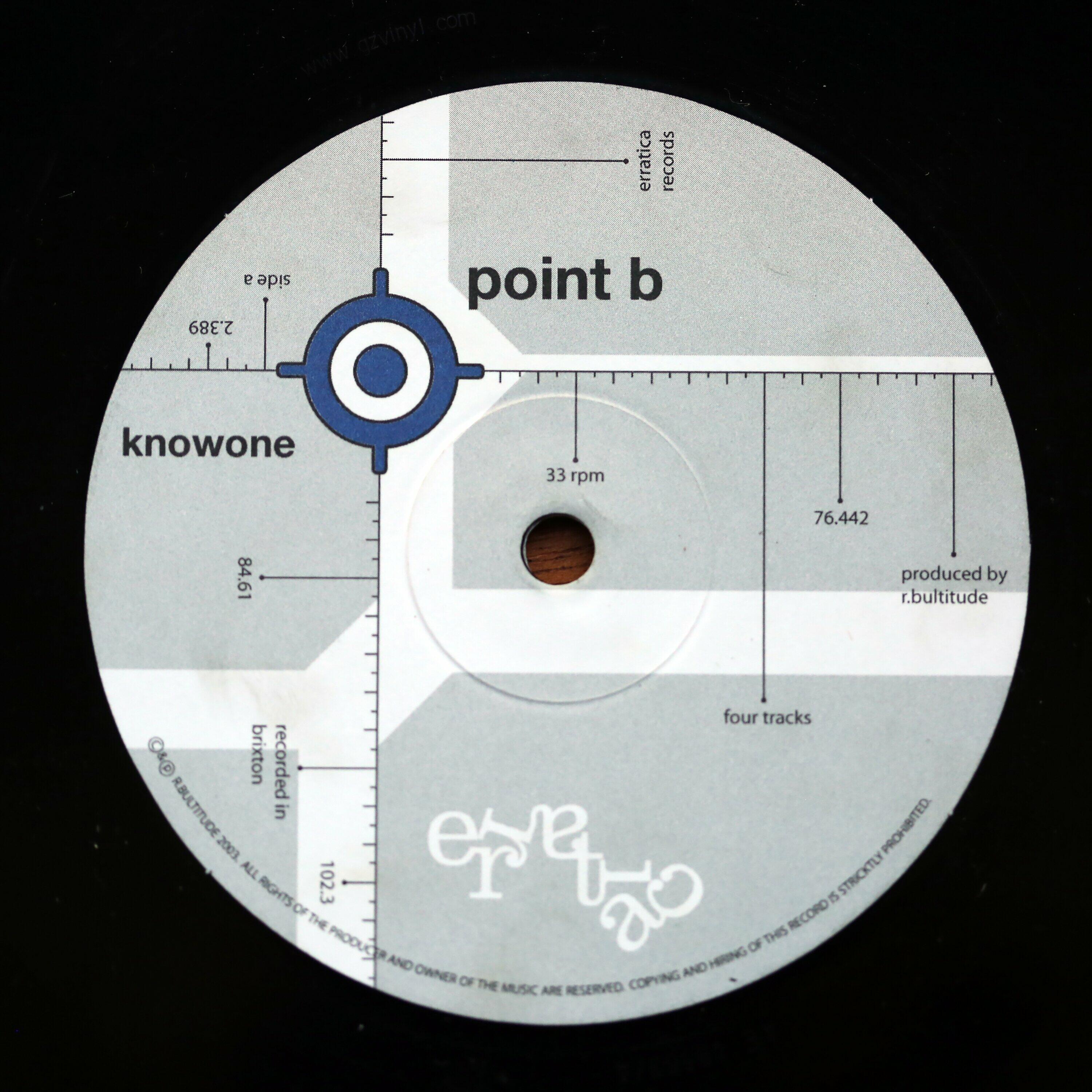 Track Image