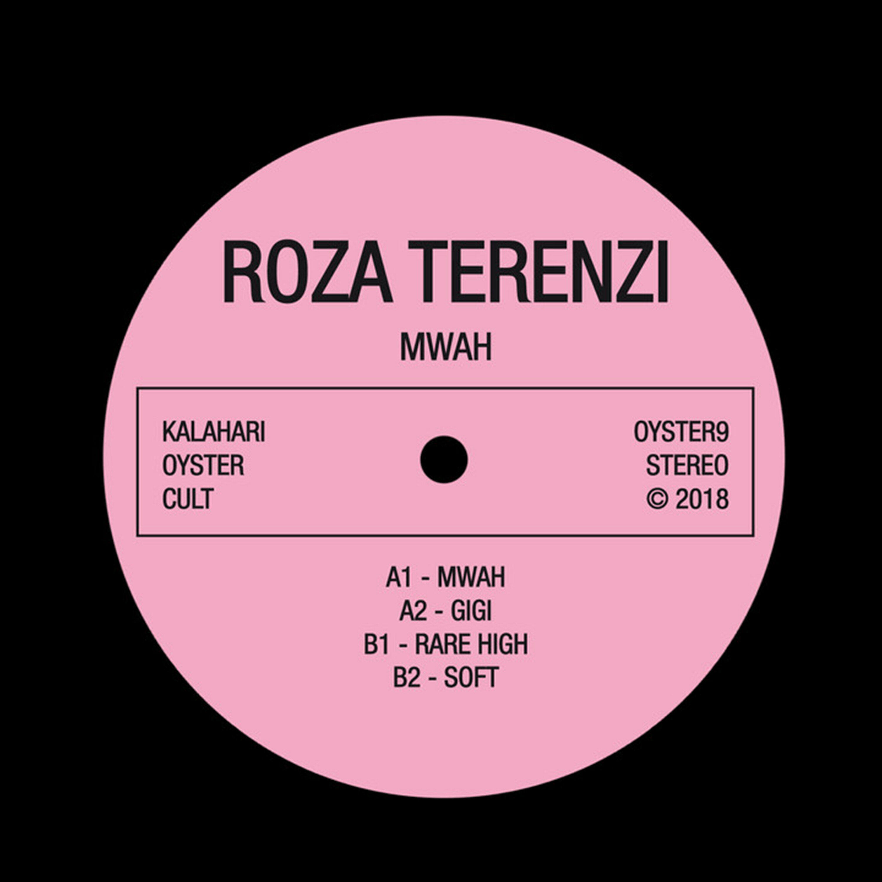Track Image