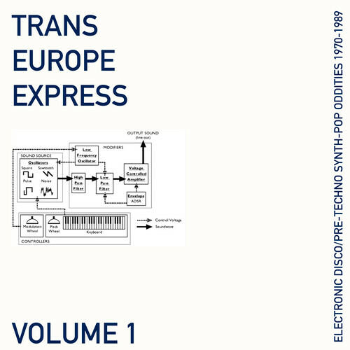 Track Image