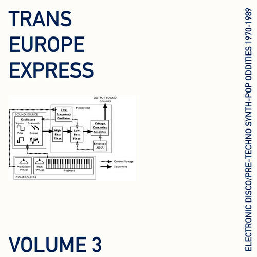 Track Image