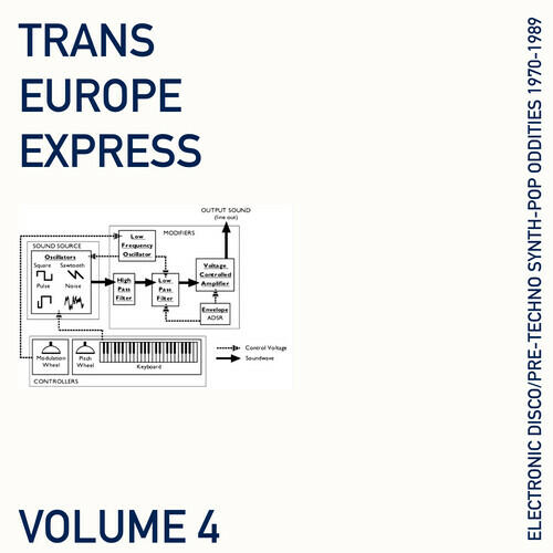 Track Image