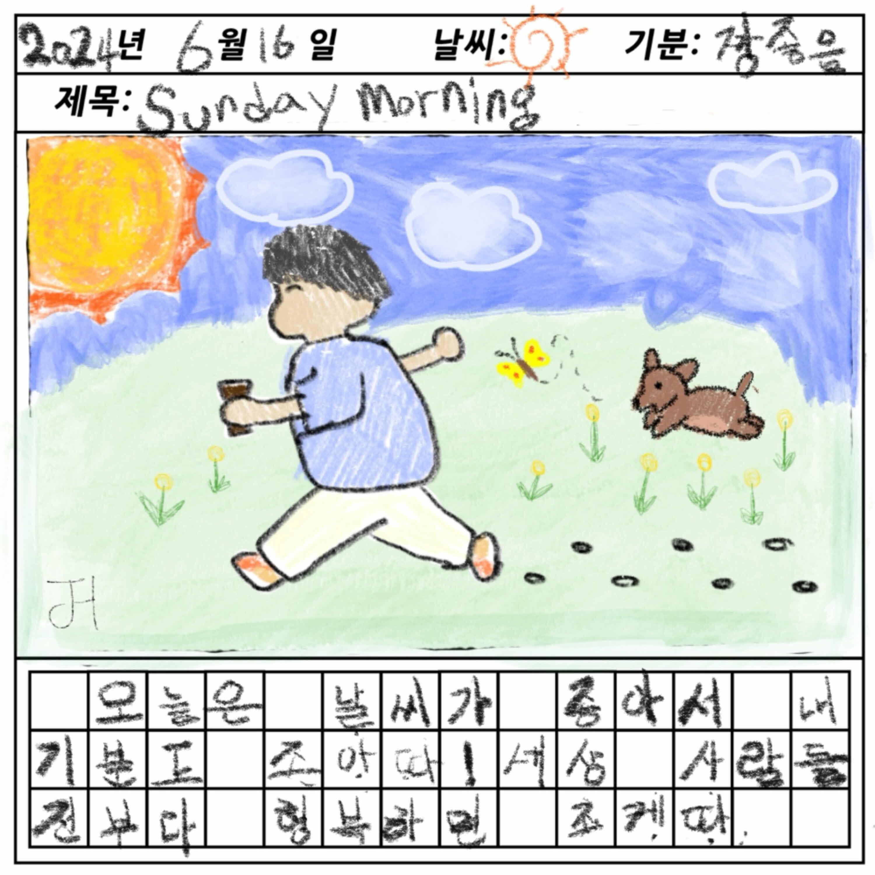 Track Image