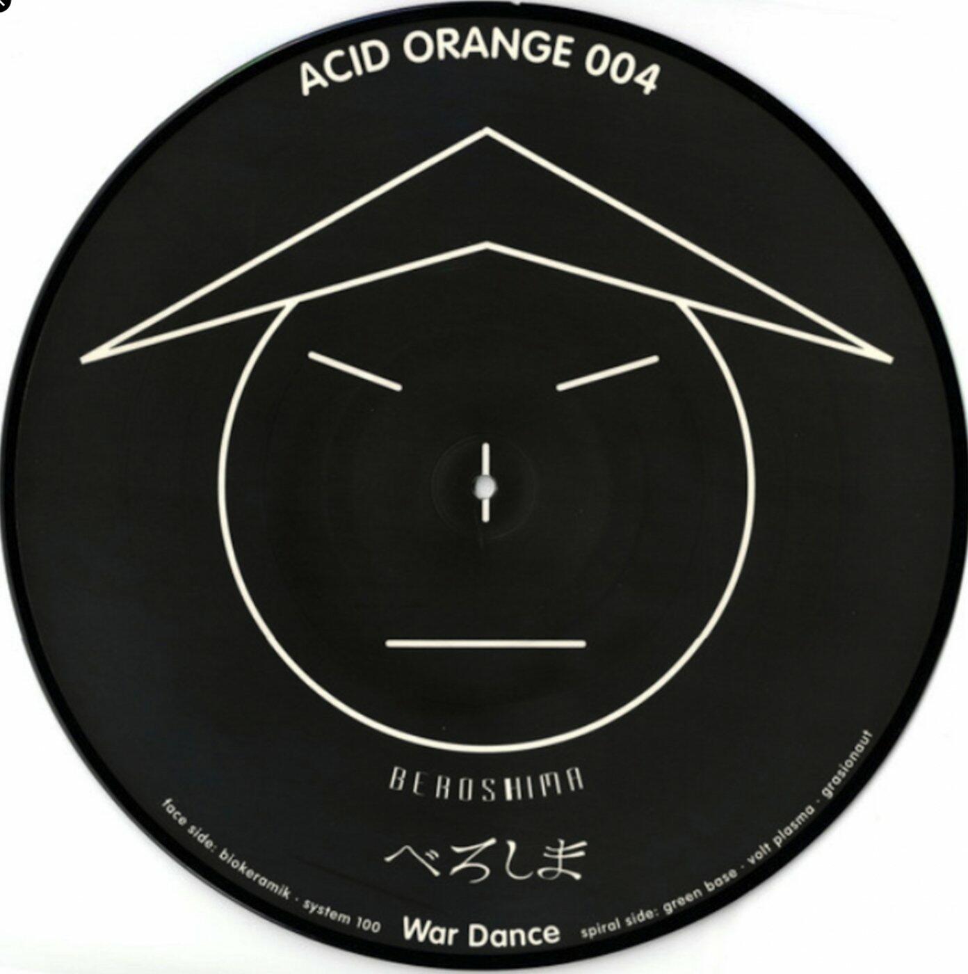 Track Image