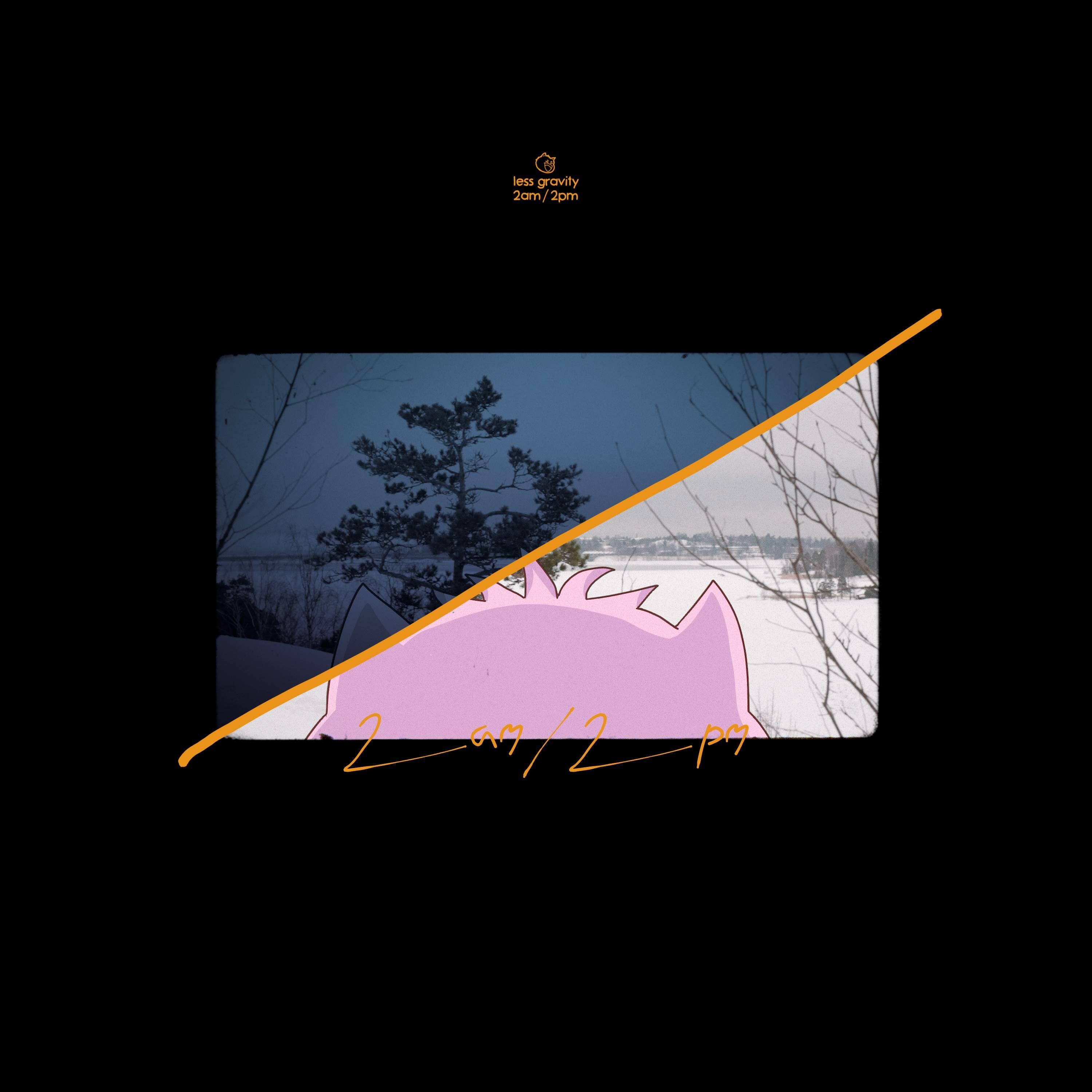 Track Image
