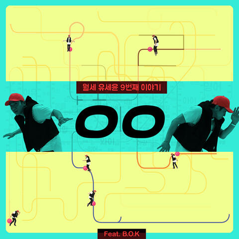 Track Image