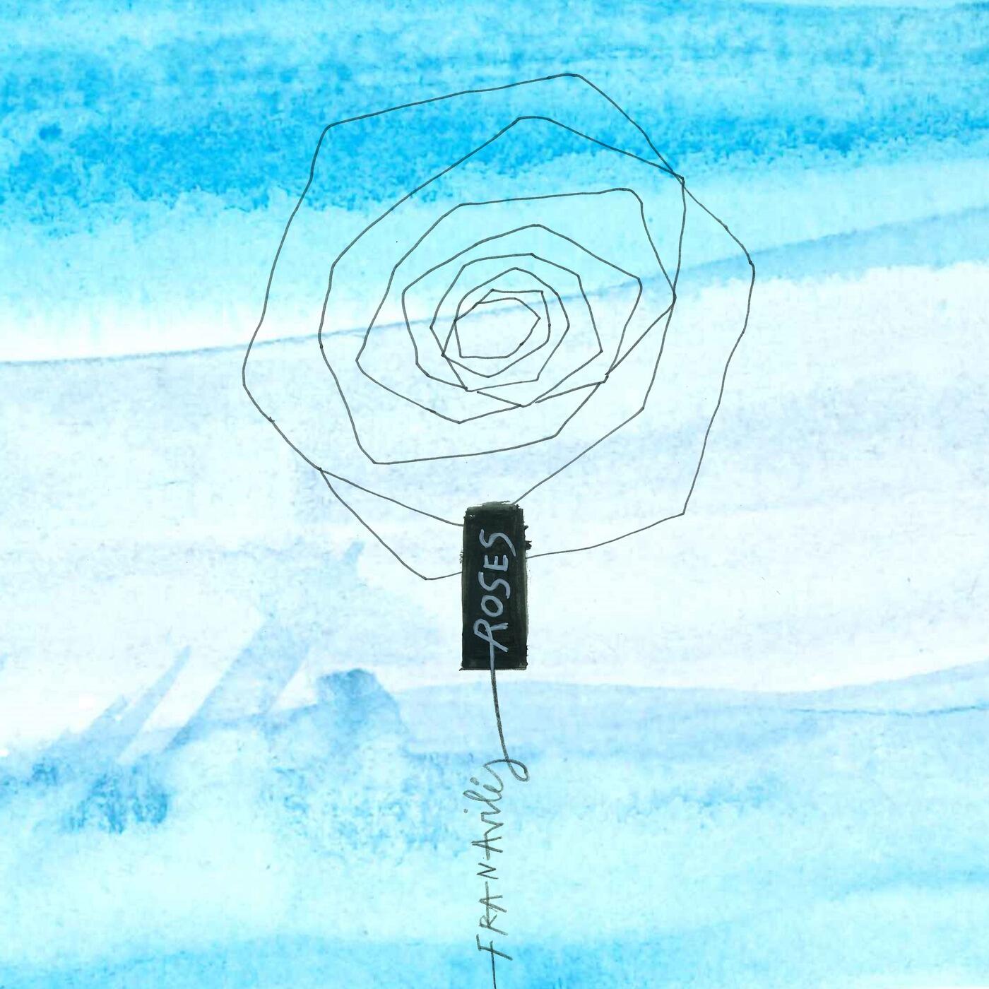 Track Image