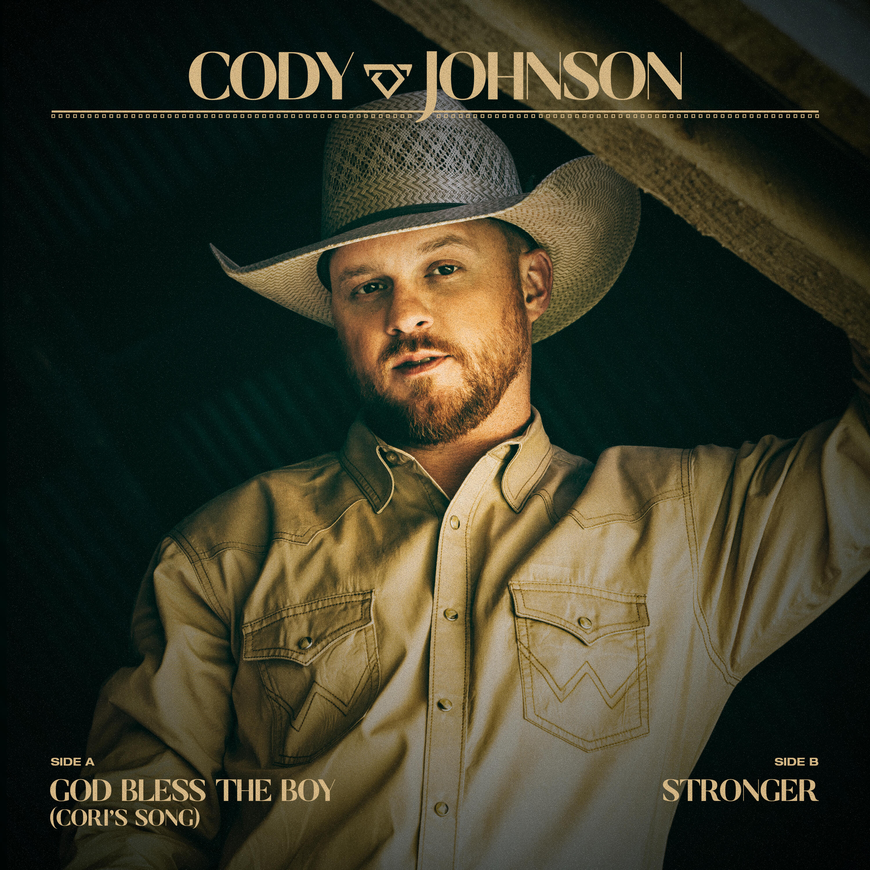 Stream Free Songs by Cody Johnson & Similar Artists iHeart