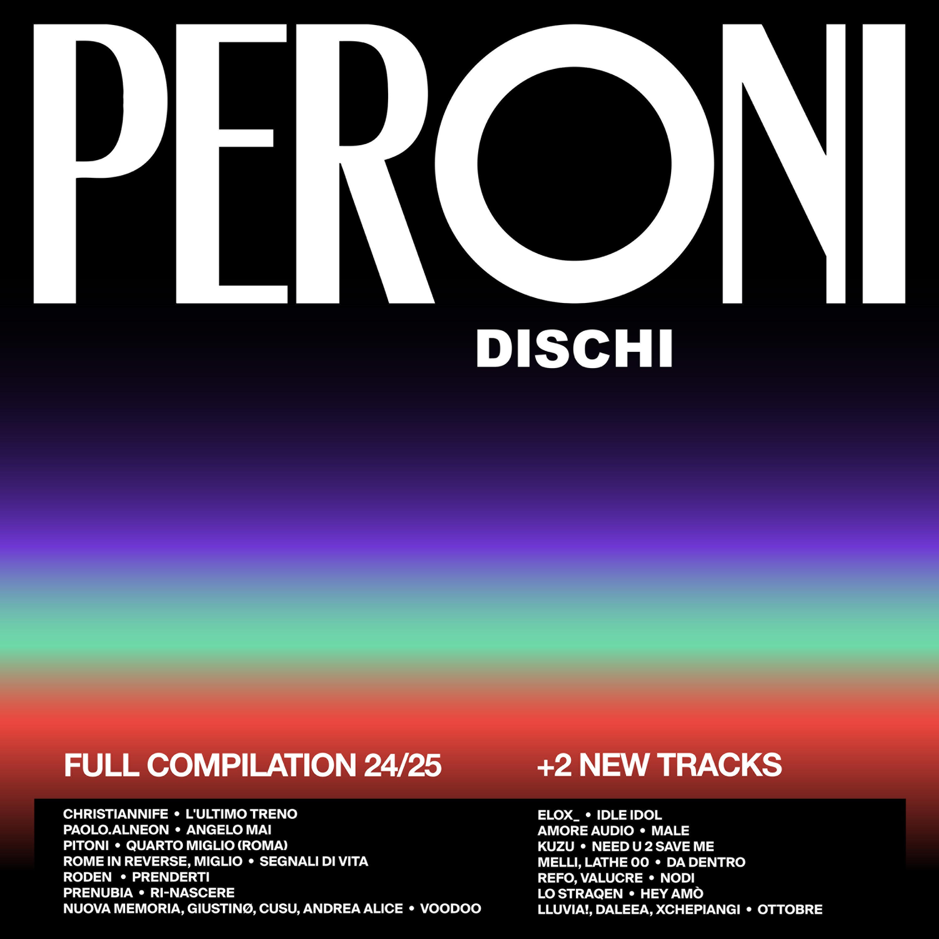 Track Image