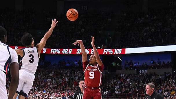 Oklahoma vs. Marquette Predictions - Nov. 28